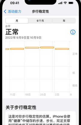 涿州iPhone手机维修如何在iPhone开启'步行稳定性通知'