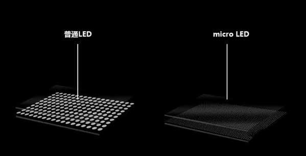 涿州苹果手机维修分享什么时候会用上MicroLED屏？ 