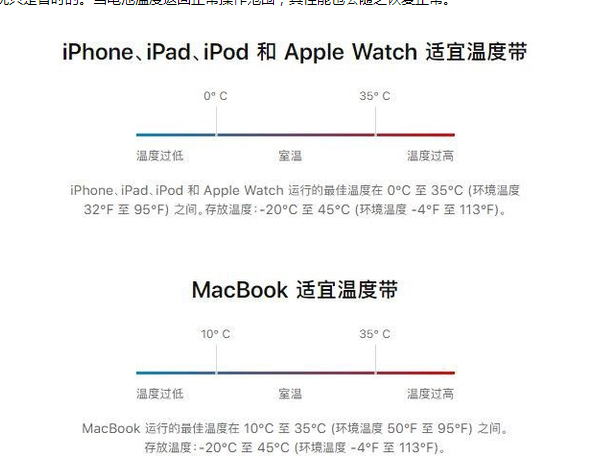 涿州苹果13维修分享iPhone 13耗电越来越快怎么办 